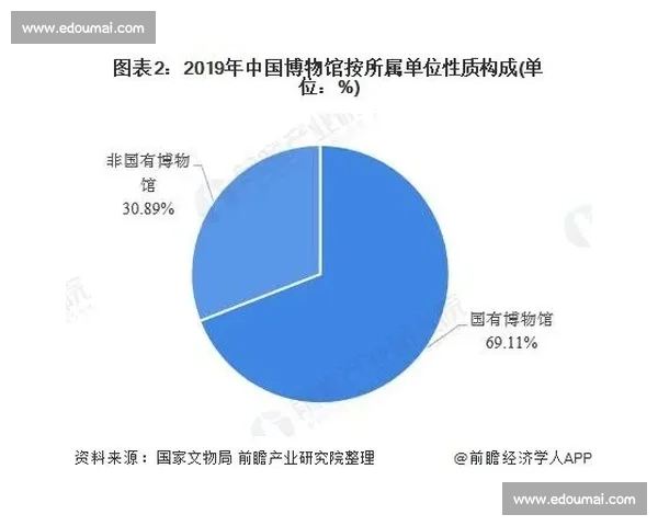 当代南美足球豪门球队整体实力深度对比与争霸趋势前瞻格局演变分析 当代南美足球豪门球队整体实力深度对比与争霸趋势前瞻格局演变分析