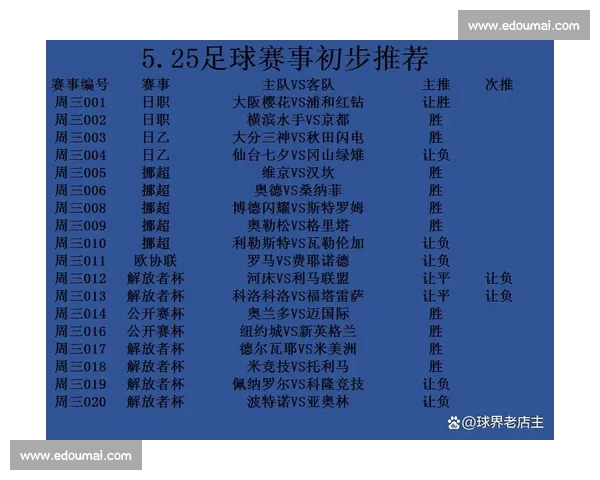 本赛季足球赛事各阶段表现回顾与战术亮点全面总结走势分析前瞻篇 - 副本 - 副本 本赛季足球赛事各阶段表现回顾与战术亮点全面总结走势分析前瞻篇 - 副本 - 副本