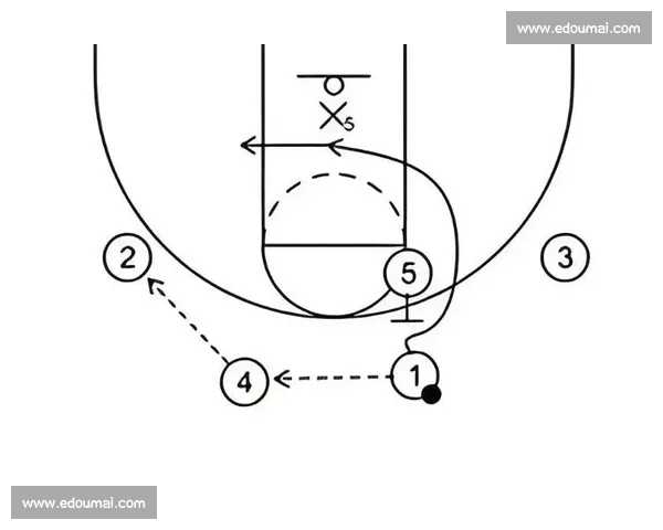 无限换防体系下现代篮球战术革新与攻防博弈解析趋势与实战应用探索 - 副本 - 副本 无限换防体系下现代篮球战术革新与攻防博弈解析趋势与实战应用探索 - 副本 - 副本