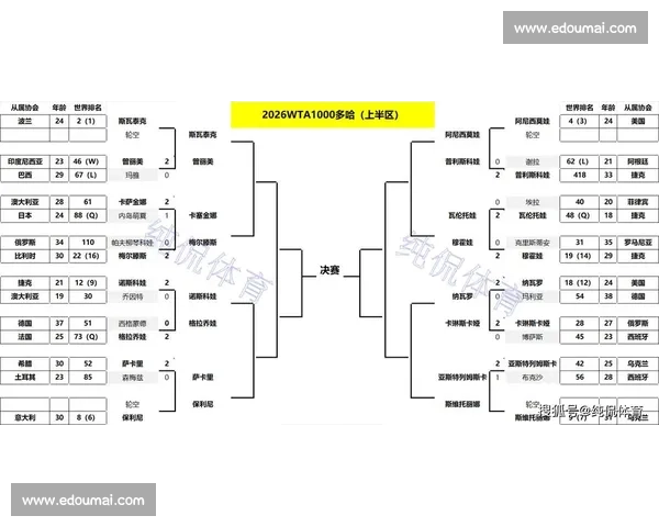 焦点体育赛事全面前瞻强强对决赛程看点深度解析最新形势战术走势 - 副本 - 副本