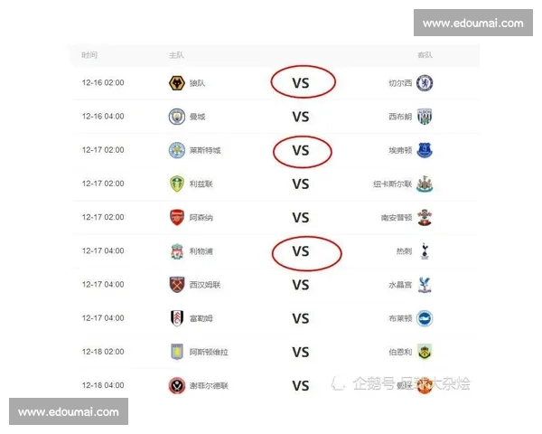 联赛焦点对决赛程解析球队状态与关键数据前瞻伤停信息战术走向预判 联赛焦点对决赛程解析球队状态与关键数据前瞻伤停信息战术走向预判