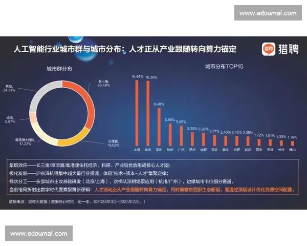 聚焦专家评论汇总多维视角解读行业趋势与核心观点前沿洞察发展方向 - 副本 (2)