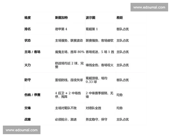 聚焦伤病最新情况多方评估恢复进展与后续影响对赛事阵容和赛程走势